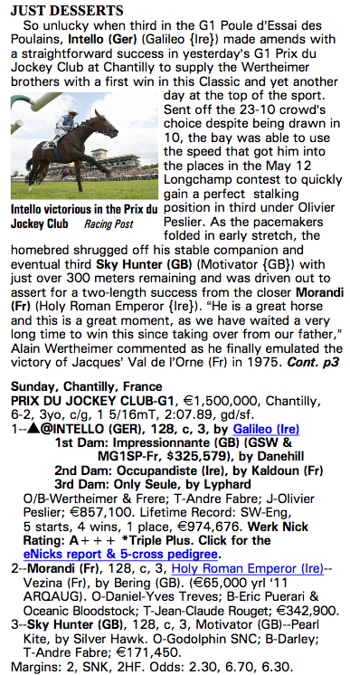 Morandi JC TDN 030613